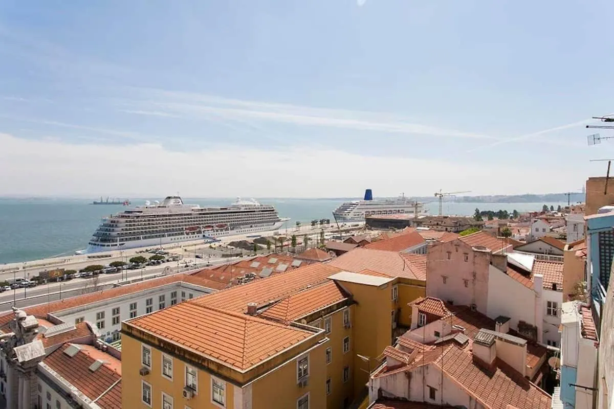 Alfama River View location